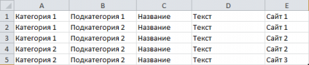 the Example of file XLS of a file in a format for мультисайтового the project