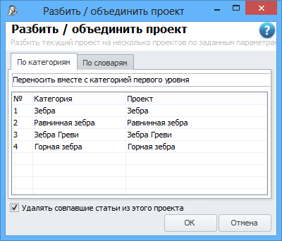 a program Window: to Break / to unite the project a program Window: to Break / to unite the project
