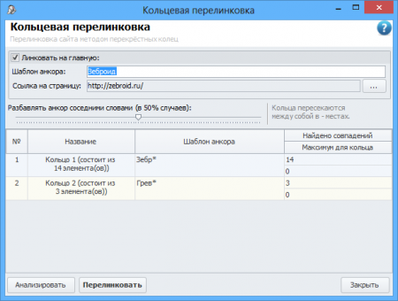 Perelinkovka of the project a method of cross rings